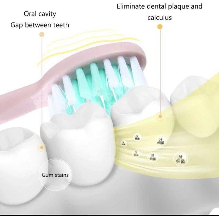Cepillo Dental Eléctrico Recargable